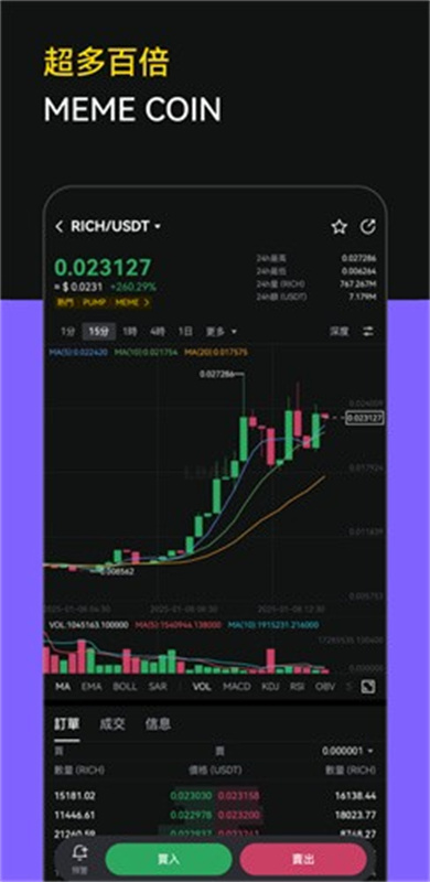 lbank交易所截图3