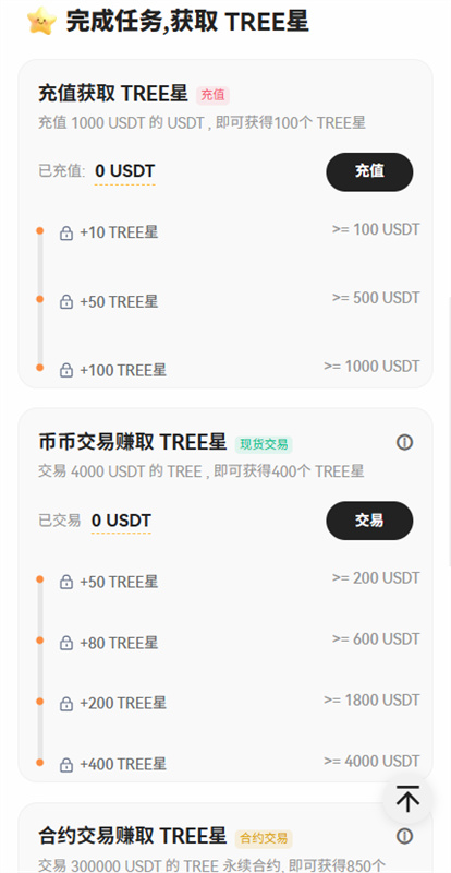 热币交易所截图