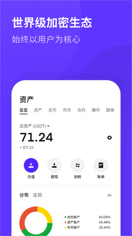 币赢交易所截图2