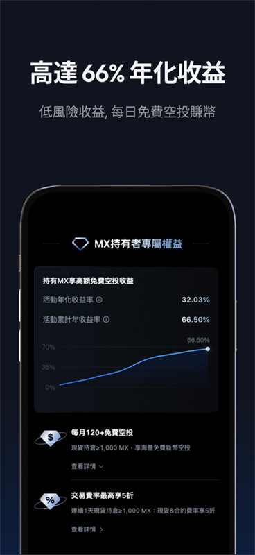 MEXC抹茶交易所截图