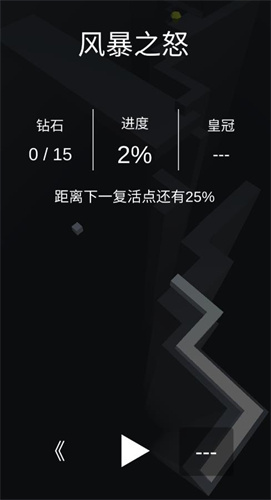 跳舞的线饭制化学