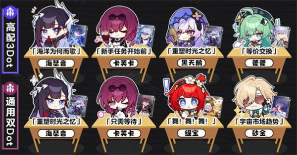 崩坏星穹铁道天理服