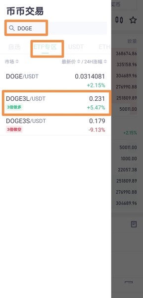 抹茶交易所狗狗币杠杆ETF交易