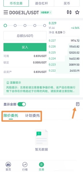 抹茶交易所狗狗币杠杆ETF交易