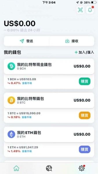 bitcoin交易所中文版使用教程
