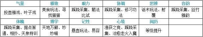 燕云十六声云游戏