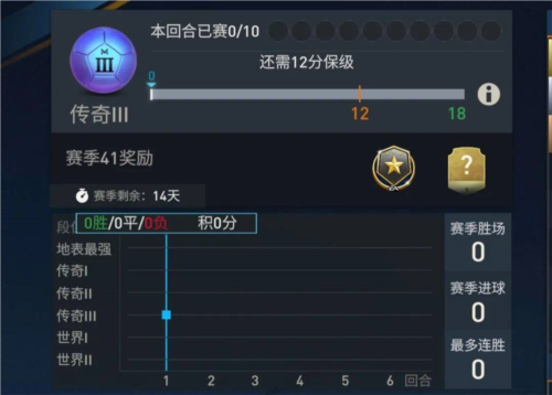 fc足球世界体验服