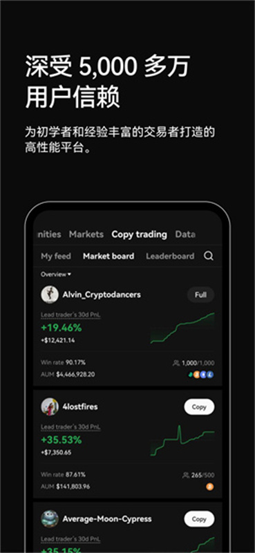 bitstamp交易所截图1