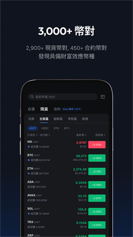 抹茶交易所app官方版截图5