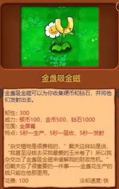 植物大战僵尸冒险时空版