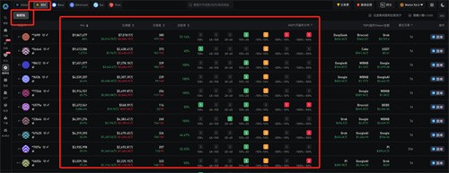 ave交易所app下载