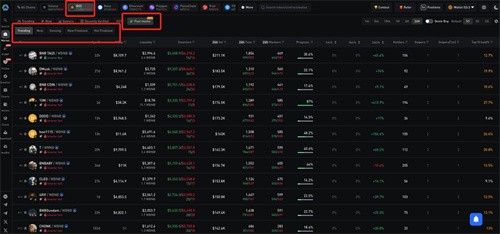 ave去中心化交易所