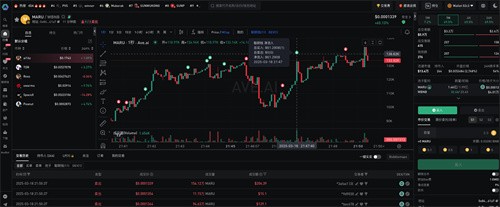 ave交易所app下载