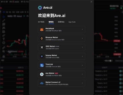 ave交易所app下载