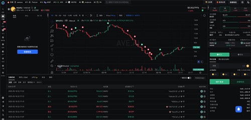 ave交易所app官网下载