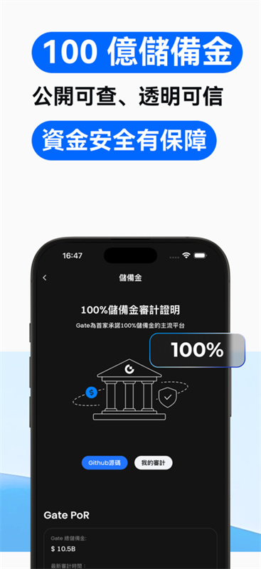 比特儿官网gateio截图2