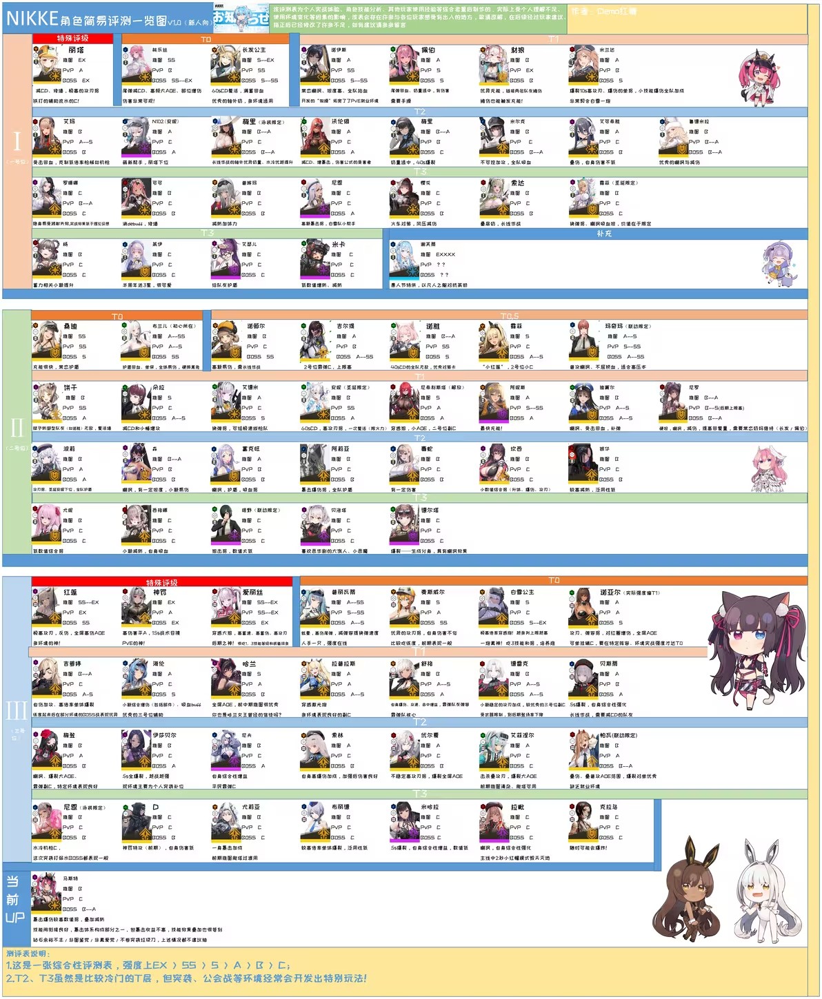 胜利女神NIKKE国际服