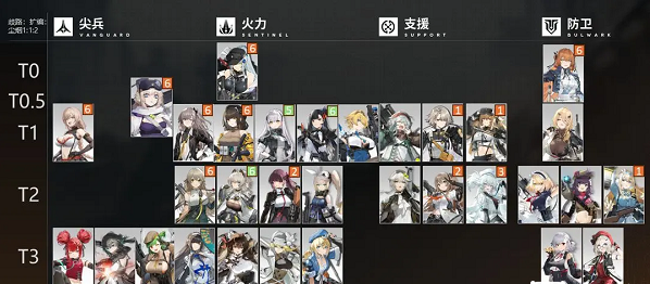 少女前线2追放国际服