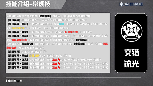 尘白禁区公测版