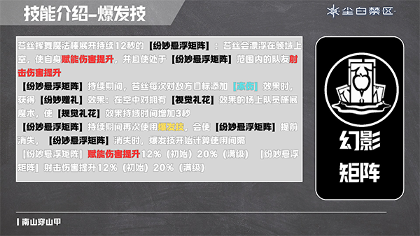 尘白禁区公测版