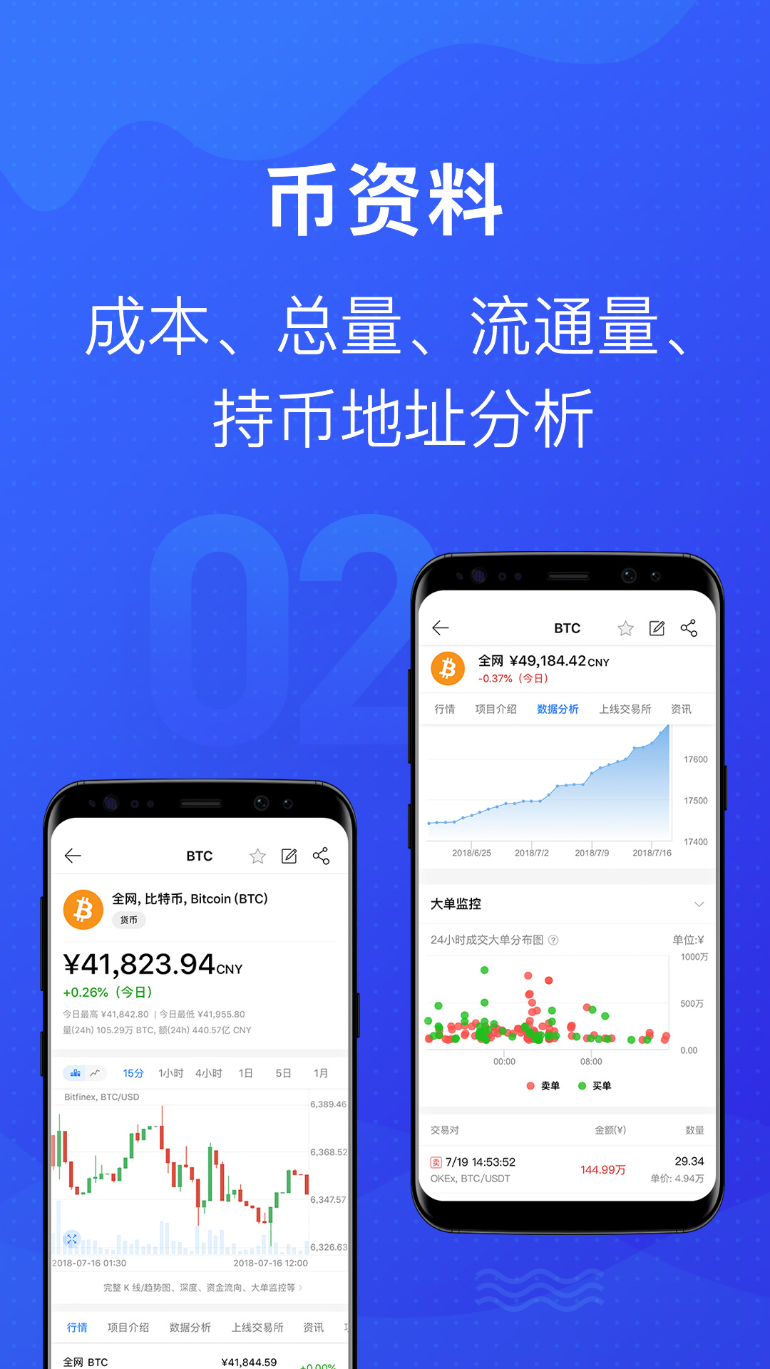 mytoken行情软件截图4