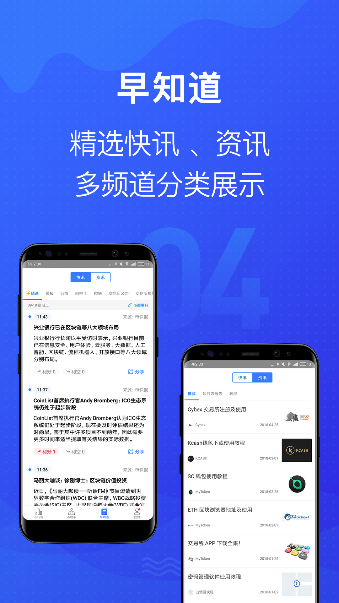 mytoken行情软件