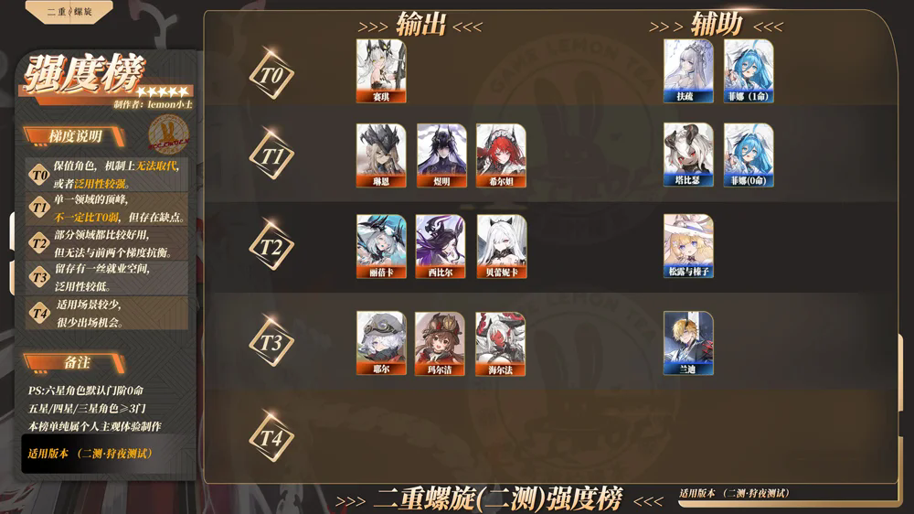 二重螺旋国际服