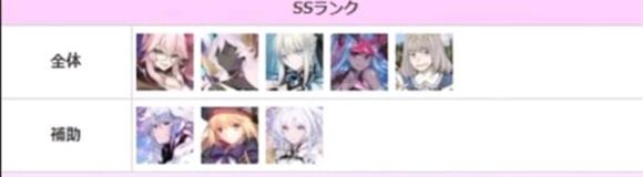 命运冠位指定日服