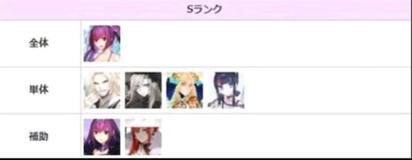 命运冠位指定日服