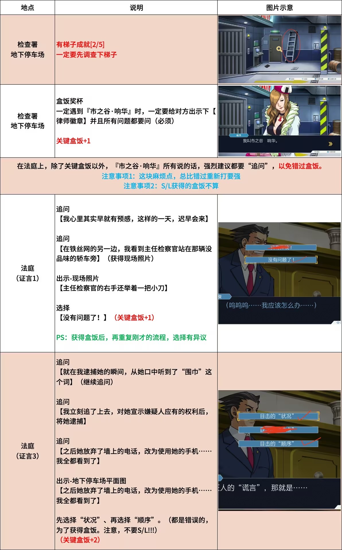 逆转裁判重制版