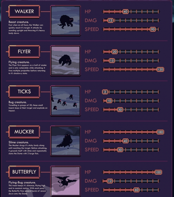 穹顶守护者像素版