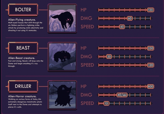 穹顶守护者像素版