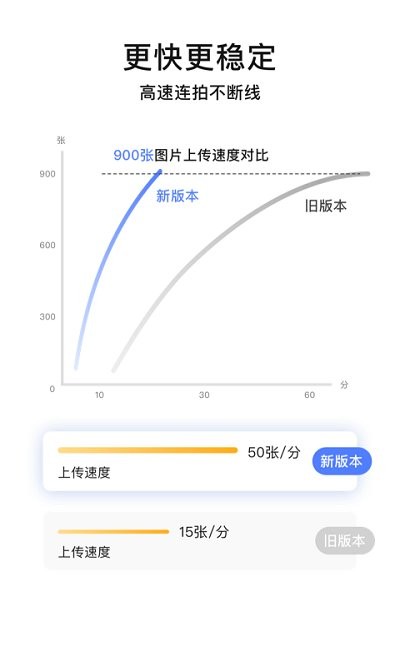 闪传精灵新版截图