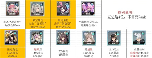 苍雾世界国际服