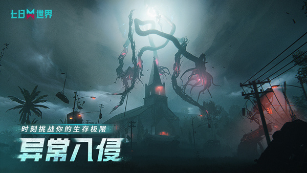 七日世界测试服