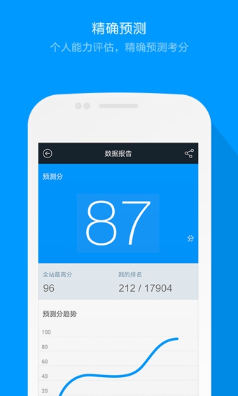 猿题库高考截图3