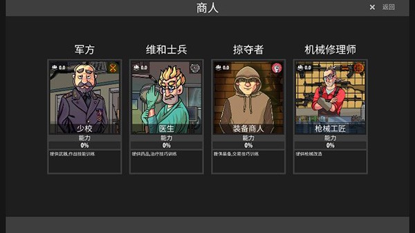 逃离塔克夫2D版截图
