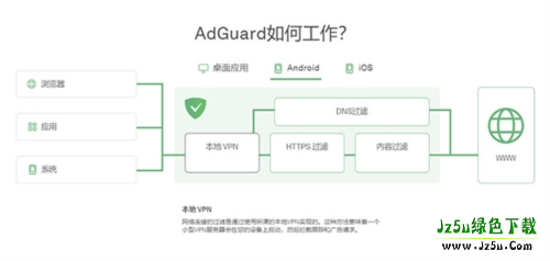 adguard安卓中文版