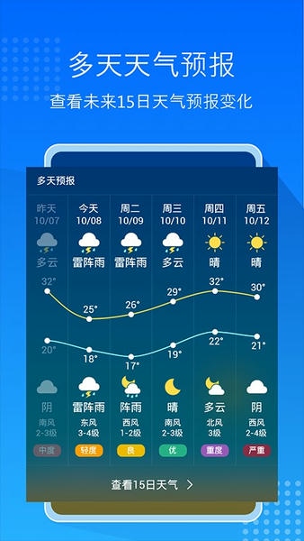 天气15日预报通截图2