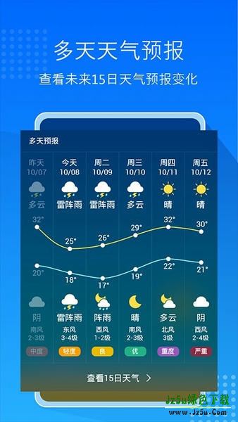 天气15日预报通