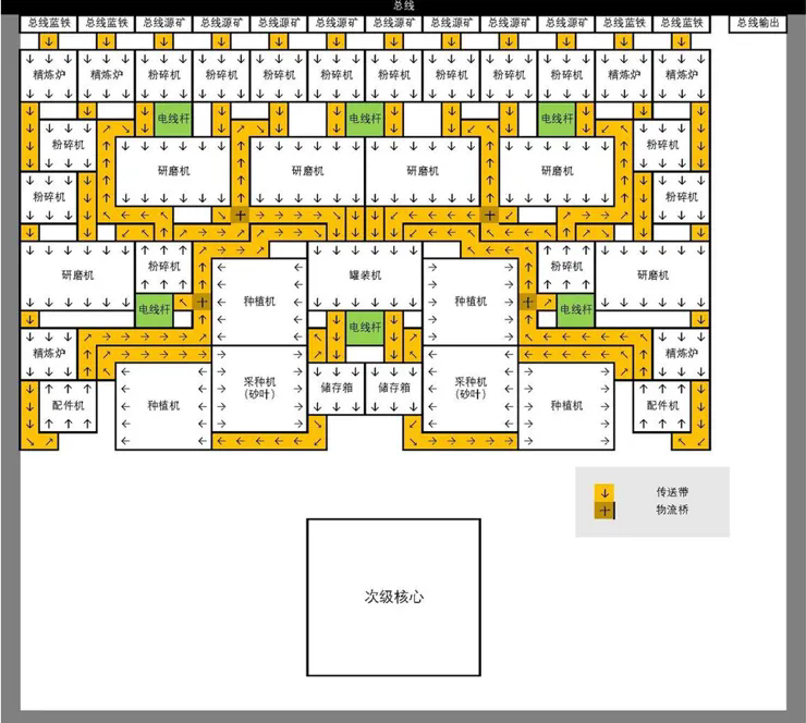 明日方舟终末地国际服