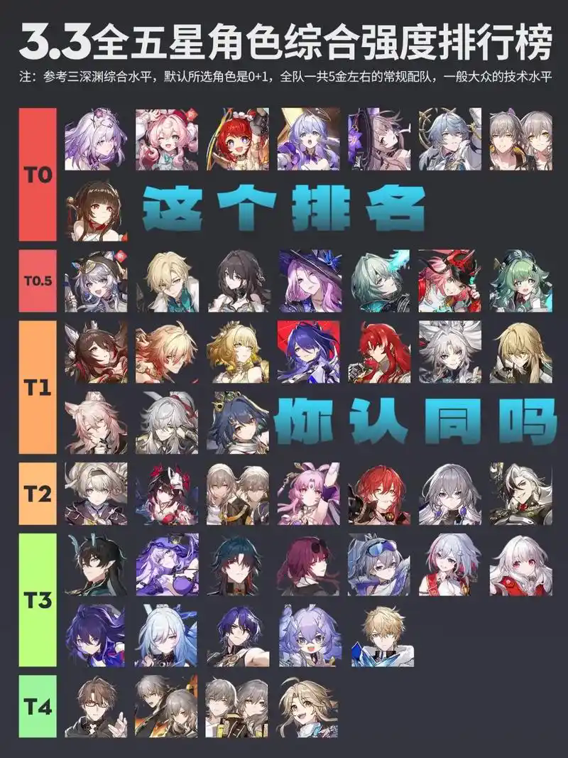 云崩坏星穹铁道