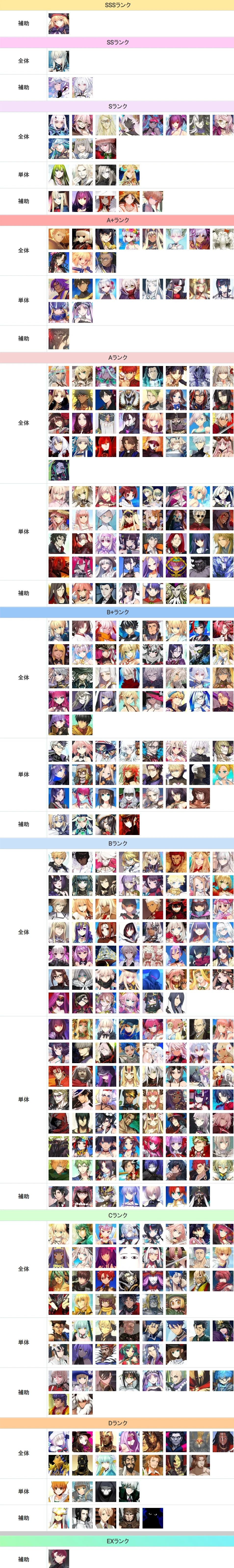 Fate Grand Order日服