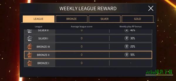 SuperStar YG最新版10