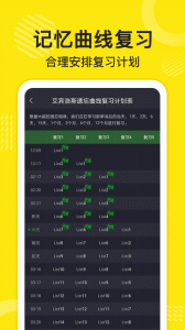 傻瓜英语背单词截图