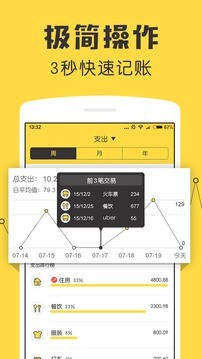 鲨鱼记账pro