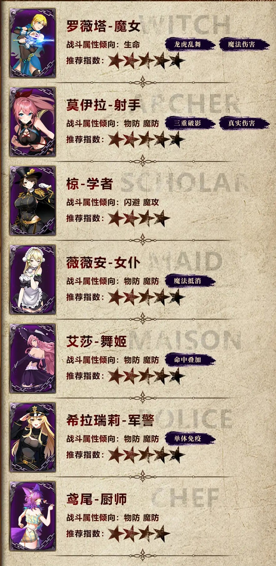 金色传说阵容推荐