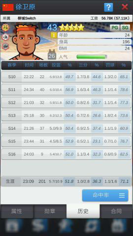 篮球经理2026攻略