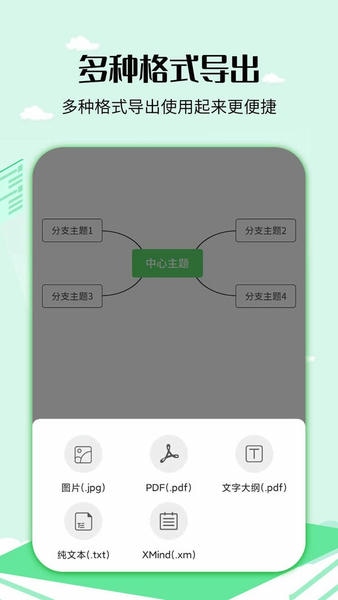 思维导图工具截图