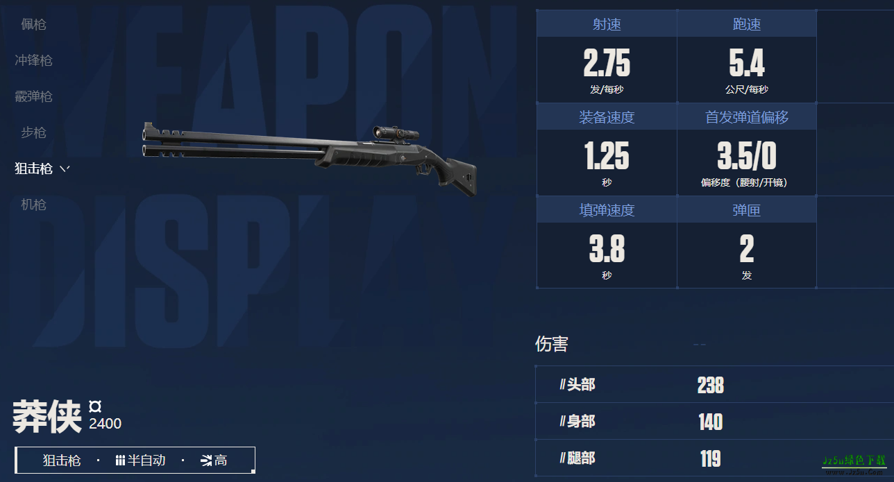 无畏契约源能行动选择枪械